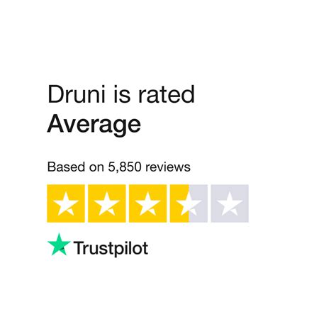 druni reviews